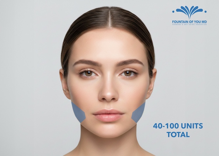 Injection sites and number of units of Botox for masseter from Fountain of You MD